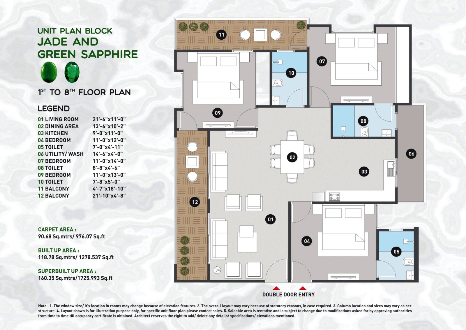 Green City Extension